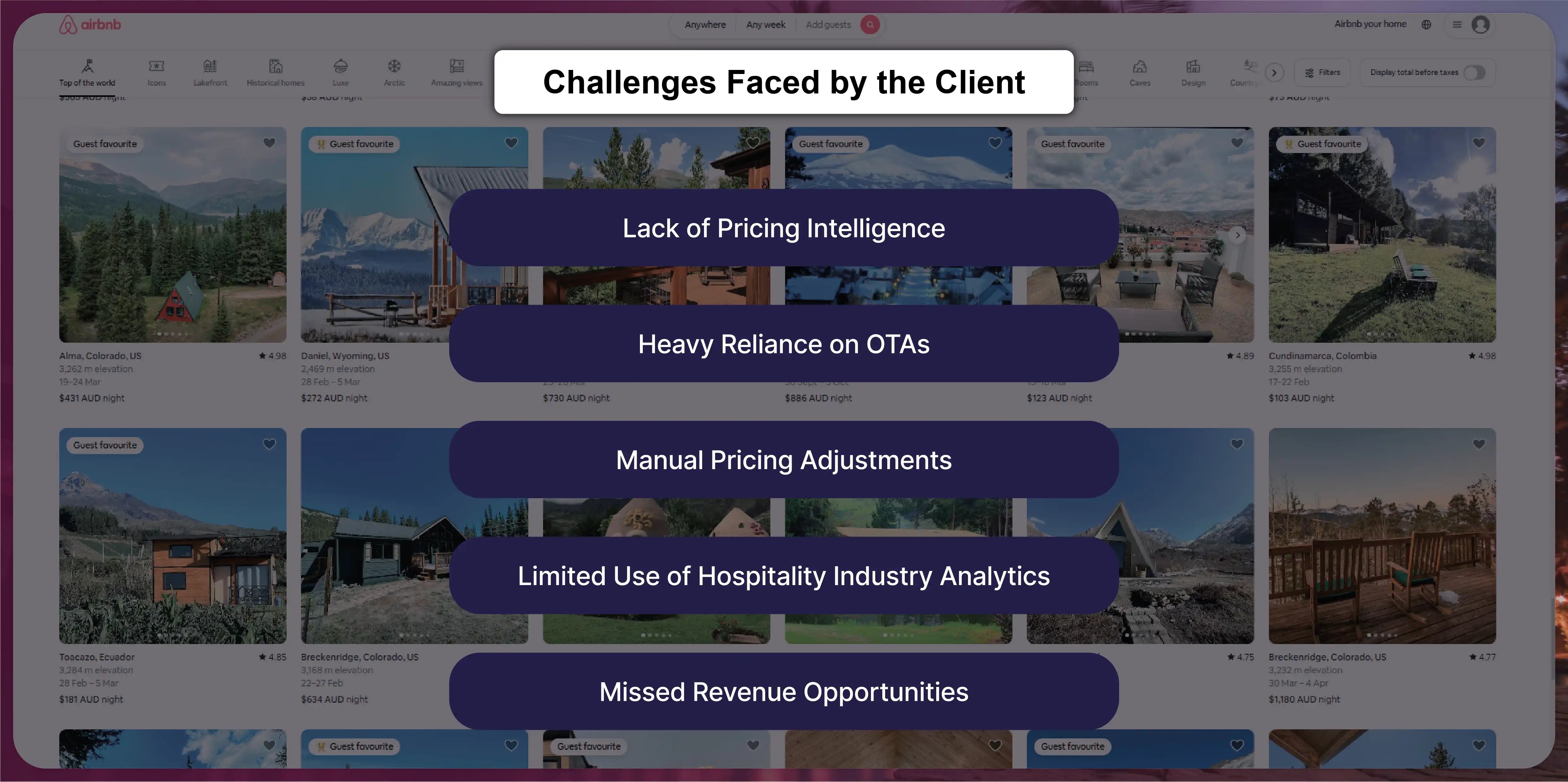 Challenges Faced by the Client